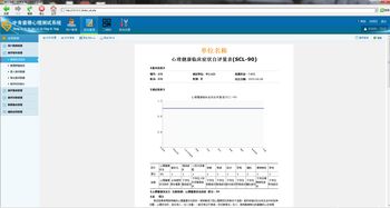 上海心理测评软件开发,心理测评公司