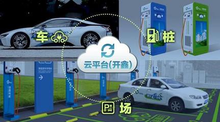 广西充电桩软件开发,广西壮族自治区电动汽车交流充电桩制造厂家