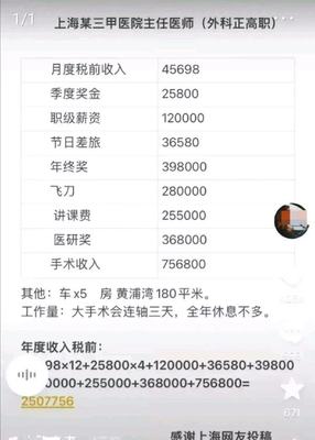软件开发师上海工资,上海软件开发工程师招聘