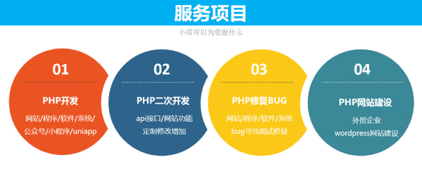 php的软件开发方式,php开发软件有哪些