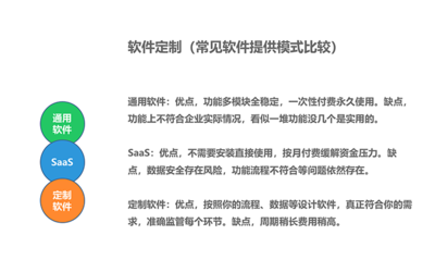 北京先进软件开发要求,北京软件开发服务标准