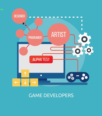 软件开发游戏开发要学什么,开发软件游戏属于什么专业