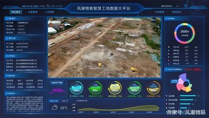 杭州建设智慧工地软件开发,杭州建筑智能化公司