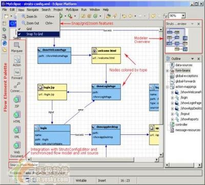 软件开发技术框架图,软件开发技术路线图