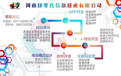 郑州小程序定制软件开发,郑州做小程序的公司有哪些