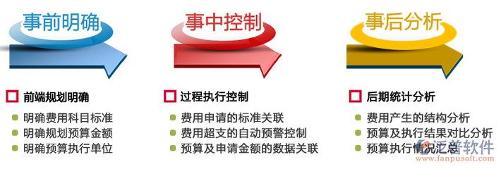 杭州软件开发申请周期,杭州软件开发公司官网